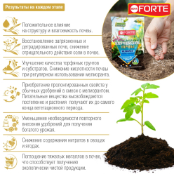 Улучшитель почвы Soil Retreat Мелиорант пролонгированный, 2,5 кг